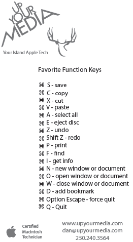 Shortcut keys